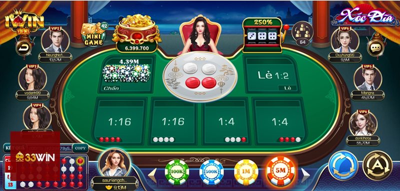 Keno 33win - Đối tượng nào nên trải nghiệm?